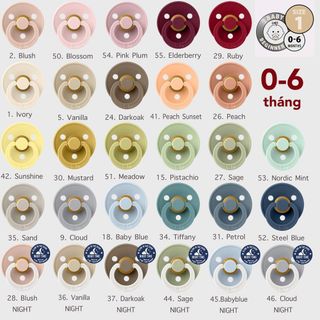 Ty giả Bibs Colour Latex Cho Bé từ 0m