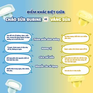 Cháo Sữa Pudding Ăn Dặm Burine Cung Cấp Vitamin