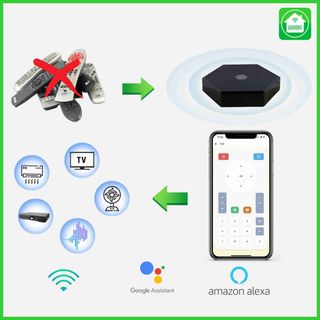 Bộ điều khiển Hồng ngoại IR - SmartHome - HUNONIC - Wifi - Điều khiển giọng nói Alexa, Google Assistant