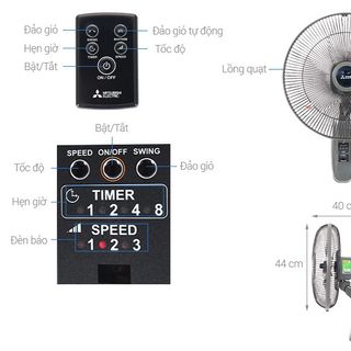 Quạt treo tường Mitsubishi W16RA/RS/RT/RV-CY-GY- Có điều khiển
