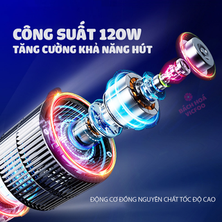 Máy bơm hút bụi OTO Tiny