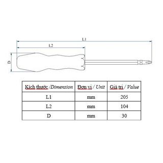 Bút thử điện Điện Quang ETP02 R (đổi đầu được, màu đỏ, bảo hành 12 tháng)