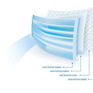 Khẩu trang y tế 4 lớp Gomask giá sỉ