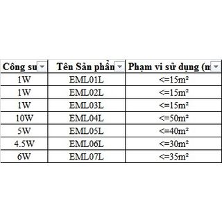 Đèn bắt muỗi Điện Quang EML01 BL