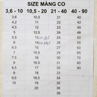 MÀNG CO PVC, MÀNG CO SẤY NHIỆT BỌC CÁC LOẠI HỘP MỸ PHẨM BẢO VỆ SẢN PHẨM ĐỦ KÍCH THƯỚC - BAO BÌ KHẢ ANH
