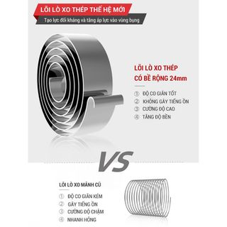 Con lăn tập bụng cao cấp JOBUR SPORT