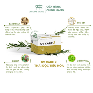 DETOX THẢI ĐỘC GV CARE 7 NGÀY – TẶNG KÈM BÌNH NƯỚC THUỶ TINH CAO CẤP, APP CHĂM SÓC SỨC KHỎE, TÚI ĐỰNG CANVAS