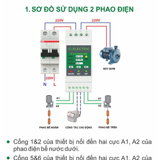 rơ le an toàn phao điện máy bơm 1,5kw