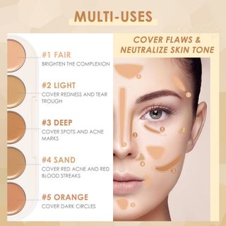Bảng Màu Goldenage Focallure Che Khuyết Điểm Đa Công Dụng 5 Trong 1 Che Hiệu Quả Quầng Thâm Mun Phù Hợp Với Nhiều Tone