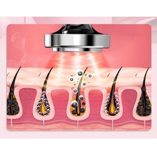 Máy đẩy tinh chất nóng lạnh, massage mặt, máy đẩy dưỡng chất chăm sóc da mặt toàn diện, trẻ hoá
