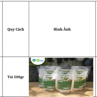 THẠCH DỪA NON PURA HƯƠNG VẢI (TÚI ĐỨNG 500GR)