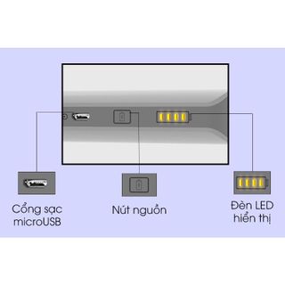 [Mã 255ELSALE giảm 7% đơn 300K] Pin sạc dự phòng 10.000 mah romoss solit 5 - có sạc nhanh pd0050