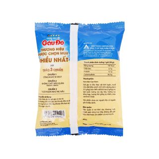 Cháo thịt bằm Gấu Đỏ gói 50g