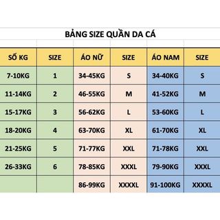 SÉT BỘ GIA ĐÌNH HOME (tác sét cặp, 3ng, 4ng…) đủ size từ 5-100kg