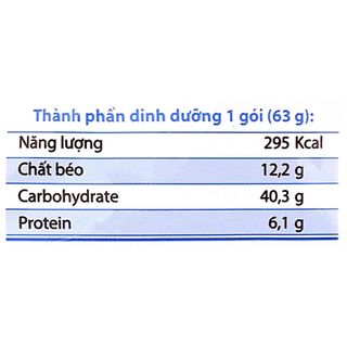 Thùng 30 gói mì gà sợi phở Gấu Đỏ 63g