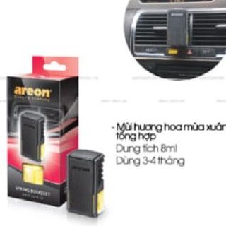 NƯỚC HOA KẸP CỬA GIÓ ĐIỀU HÒA Ô TÔ AREON (Nhập Bungaria)