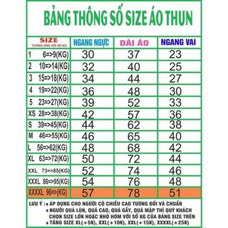 SÉT BỘ GIA ĐÌNH CÂY DỪA (tách số lượng theo yêu cầu, đủ size từ 5-100kg)