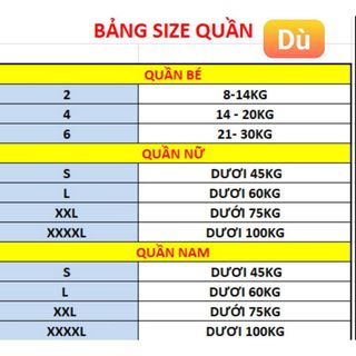 SÉT BỘ GIA ĐÌNH CÂY DỪA (tách số lượng theo yêu cầu, đủ size từ 5-100kg)