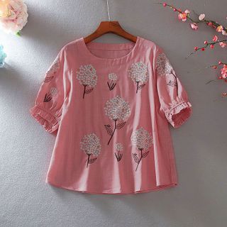 Ao kiểu nữ tay ngắn trẻ trung năng động,4 màu tươi sáng,full size từ 40kg đến 80kg - Mã A17