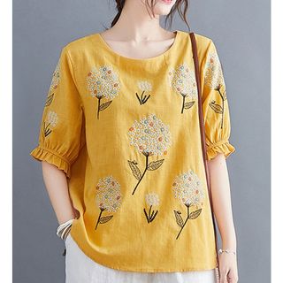 Ao kiểu nữ tay ngắn trẻ trung năng động,4 màu tươi sáng,full size từ 40kg đến 80kg - Mã A17