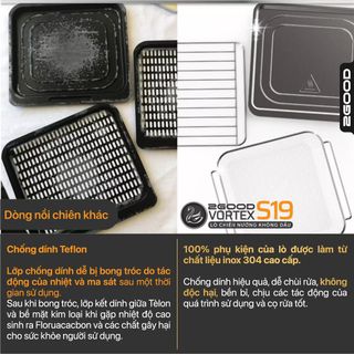 Nồi Chiên Không Dầu 2GOOD Vortex S-19 Air Fryer Oven (14.5L)