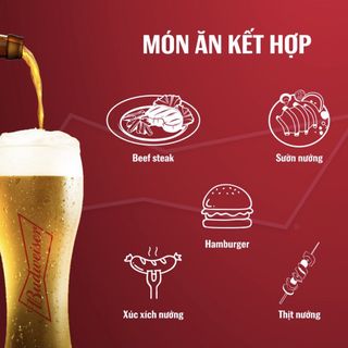 Bia Budweiser thùng 24 lon TRÚNG THƯỞNG 100%