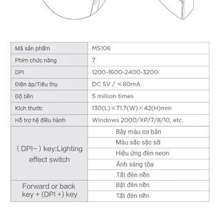 Lecoo - Chuột Gaming LED MS106 - 7 phím chức năng