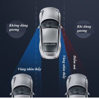 Gương cầu lồi 360 độ, gương xóa điểm mù ô tô, gương chiếu hậu ô tô, xe máy