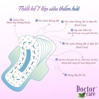 Combo 10 gói Băng vệ sinh Doctor care thảo dược Ban ngày 8 miếng