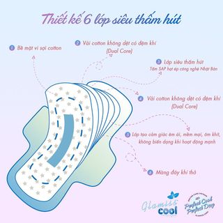 Combo 10 gói băng vệ sinh thảo dược Doctor Cool Ban ngày 8 miếng