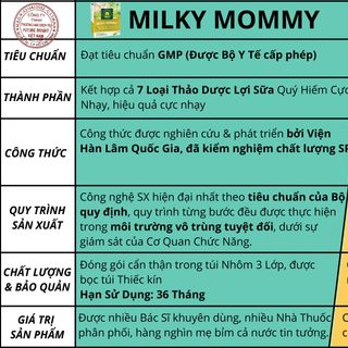 MILKY MOMMY Trà Lợi Sữa Cao Cấp Cực Nhạy, hộp 30 gói