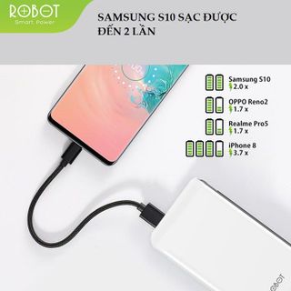 Cục Sạc Dự Phòng Pin 10.000mAh ROBOT RT180 2 Input Micro/Type-C - Siêu Mỏng Nhẹ BenZ Store