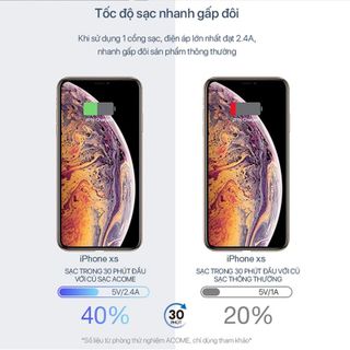Cốc Sạc Nhanh Acome AC03U 2 Cổng USB Tương Thích Iphone iPad Samsung Oppo Xiaomi Bảo Hành 12 Tháng BenZ Store