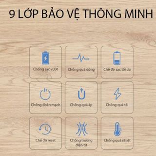 Pin Sạc Dự Phòng Sạc Nhanh PD/QC 3.0 Chính Hãng 10000mAh VIVAN VPB-X10 20W - 2Output Type C & USB BenZ Store