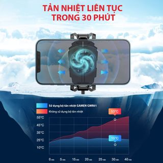 Quạt tản nhiệt điện thoại Gamen GMR01 tản nhiệt siêu tốc không gây ồn nhỏ gọn tiện lợi bảo hành 12 tháng BenZ Store