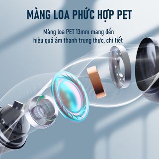 Tai Nghe Bluetooth ROBOT Airbuds T30 Thiết Kế In-Ear Chống Nước Cảm Ứng Thông Minh BenZ Store