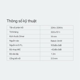 Tai Nghe có dây Nhét Tai ACOME AW01 Âm Thanh HD Mic Đàm Thoại HÀNG CHÍNH HÃNG BenZ Store