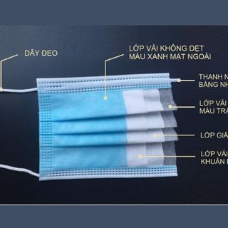 Khẩu Trang Y tế 4 lớp