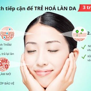 Serum Gialuron của Nga  làm giảm quá trình lão hóa