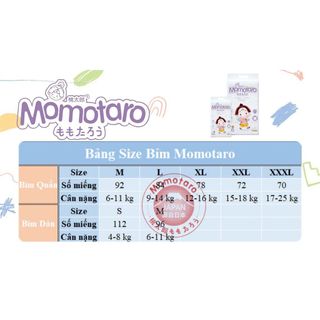 Sỉ Tã bỉm Momotaro đủ size - sỉ từ 5 bịch
