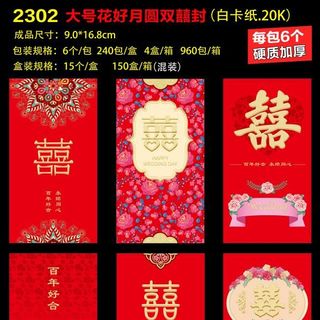 Bao lì xì 2023 HOT HIT