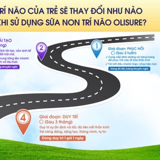 Olisure - Sữa non trí não chính hãng