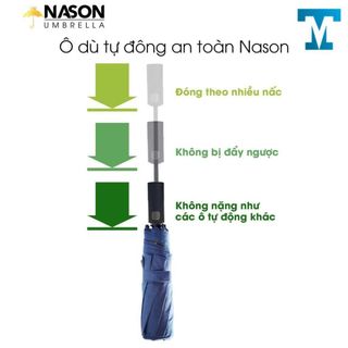 Ô dù tự động 2 chiều cao cấp, Ô gập gấp gọn, Ô che mưa chư nắng chống tia UV NASON UMBRELLA