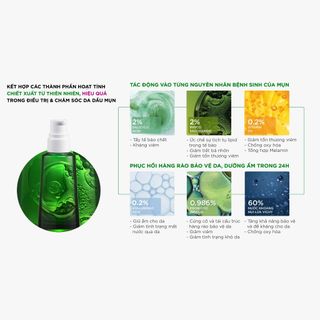 Kem Dưỡng Cho Da Mụn Vichy Normaderm Phytosolution Double Correction Daily Care dạng gel sữa 50ml