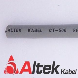 Cáp điều khiển 8 lõi tiết diện 0.5mm2, 0.75mm2, 1.0mm2, 1.5mm2