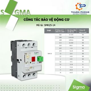 Thiết bị đóng cắt tự động SIGMA