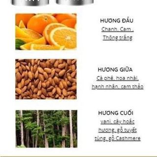 Nước hoa khô