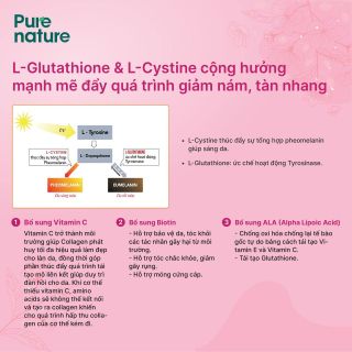 Collagen Hei Hwa dòng Tripeptide siêu hấp thụ– Hộp 5 Chai