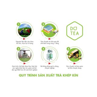 Trà Shan Tuyết Cổ Thụ W921 Dotea 50g - Chát Thanh Vị Đậm Đà Hậu Ngọt Bùi Hương Thơm Cốm Mới