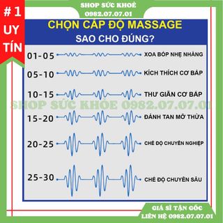 Máy massage cầm tay KONKA 99 cấp độ 8 đầu trị đau nhức toàn thân hiệu quả, súng massage cầm tay kèm 8 đầu mát xa